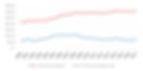 CHP-Average-Retail-Commercial.jpg